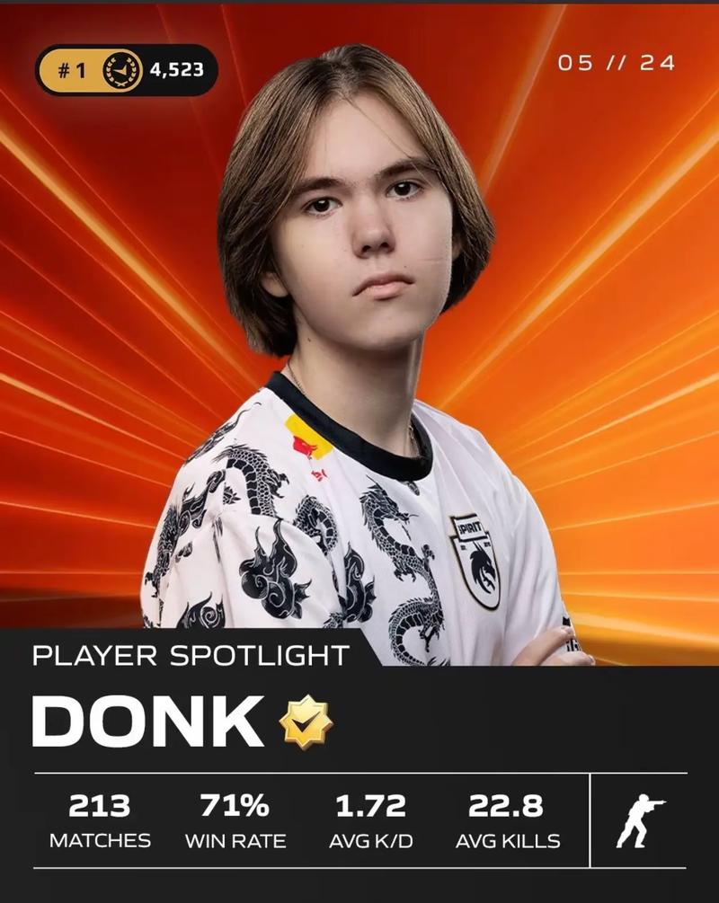 Wildcard, FlyQuest 和 B8 正在接近晋级 Austin Major Stage Two