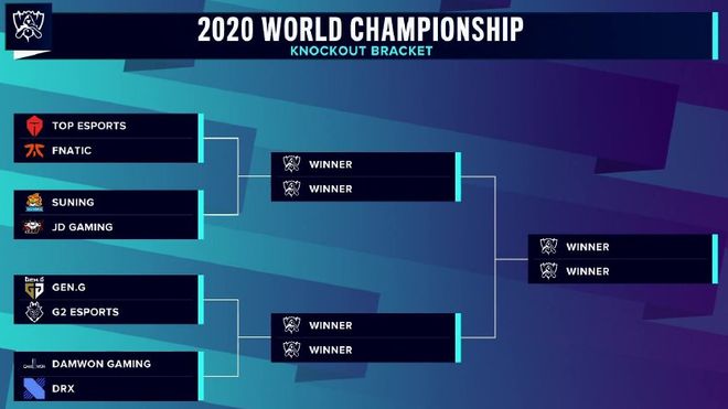 Faker谈对体育的概念：更重要的是为竞争做准备和比赛的过程