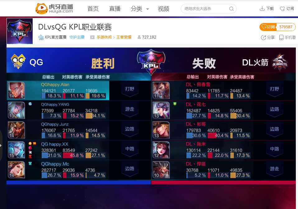 Riot Games公布即将到来的10.06补丁的详细信息